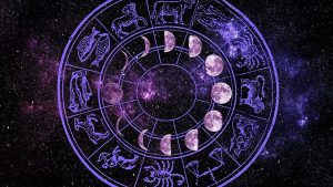 career prediction by date of birth indian astrology