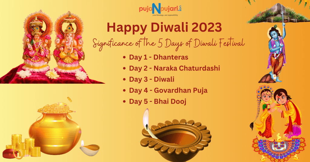 spiritual significance of diwali, festival of lights, diwali festival of lights, happy diwali, diwali festival, happy diwali gift, diwali decoration ideas, diwali decoration items, toran for diwali, how many days is diwali celebrated over, diwali 2023 date, when is diwali in 2023, ganeshlaxmi puja, 5 days of diwali, diwali celebrations across india