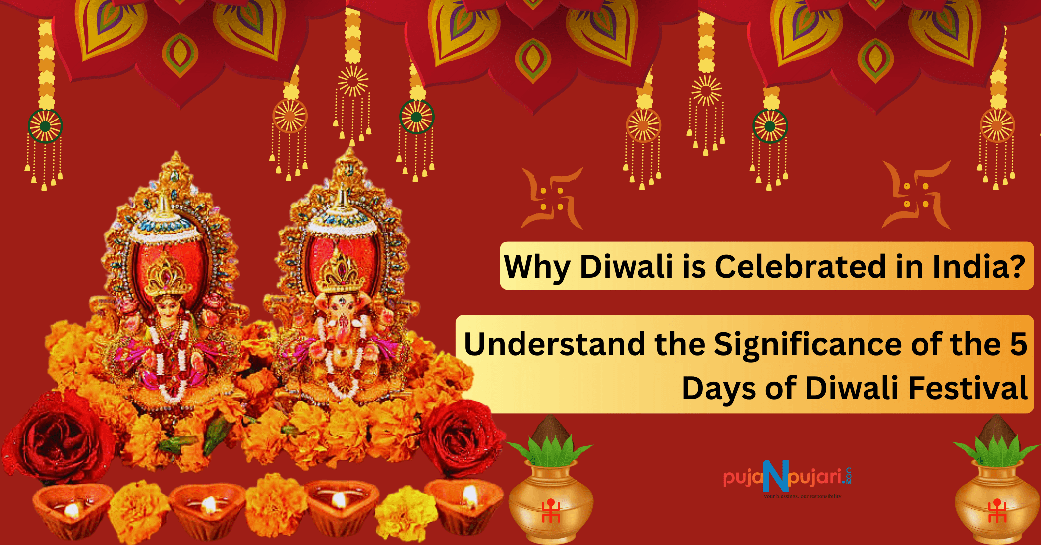 Spiritual Significance of Diwali: Appreciating the Festival of Lights in 2023